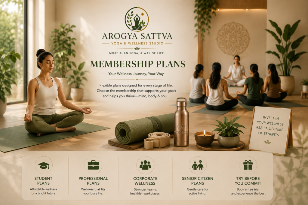 Wellness center in Bangalore membership plans for yoga and wellness programs